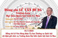 Đồng chí: LỮ VĂN HÙNG Trưởng đoàn Đại biểu Quốc hội tỉnh Cà Mau
